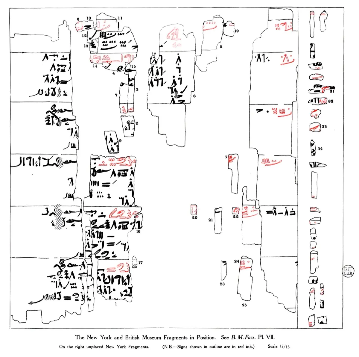Rekonstruktion des Rhind-Papyrus mit altägyptischen Rechenaufgaben